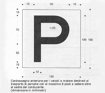 Patente B1 guida quadricicli fino a 15 kW