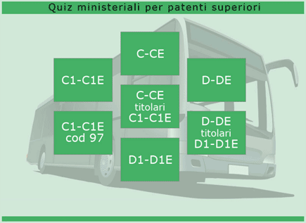 Quiz patenti guida online Simulazione esame quiz patente guida